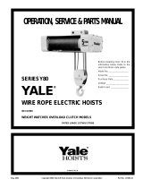 Yale Series Y80 User manual