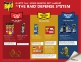 RAID 617744 Installation guide