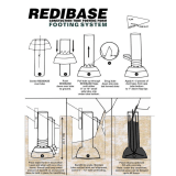 Redi Base RDB1 Installation guide