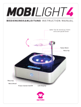Ape Labs LED Mobilight 4 Owner's manual