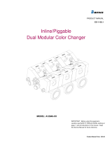 BinksInline Piggable Dual Modular Color Changer
