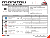 Manitou Magnum Pro Installation guide