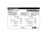 Reznor B5SM 7.5 - 10 Ton Product information