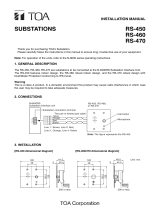 Optimus RS-450 Substation User manual