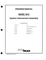RTS 4012 User manual