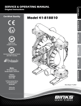 BinksGemini II Pumps