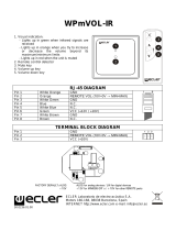 Ecler WPmVOL-IR User manual