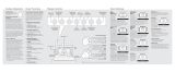 Viking Range RVDR33025BSS Reference guide