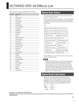 Roland OCTAPAD SPD-30 Owner's manual