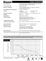 Rinnai RUS65EP Dimensions Guide