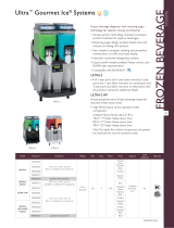 Bunn-O-Matic ULTRA-1 Datasheet