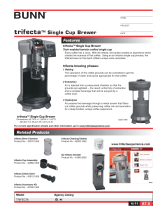 Bunn-O-Matic Trifecta User manual