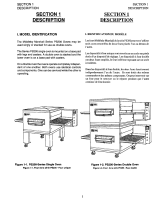 Middleby PS224 Datasheet