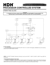 Peavey HDH Processor Controlled System Owner's manual