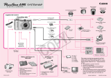 Canon PowerShot A95 Owner's manual