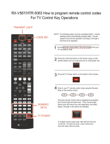 Yamaha RX-V567 Remote Control Code