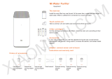 Xiaomi Mi Water Purifier User manual