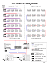 Aiphone GTV Install Manual