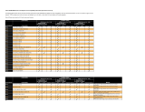 Vello LAE-SE-NF Compatibility Chart - v04