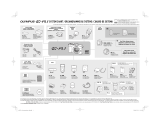 Olympus E-PL1 System Chart