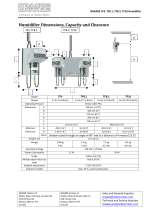 Condair TF4, TF8.1, TF8.2, TF16 Humidifier Owner's manual