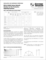 System Sensor SA: RP1224ADA Series User manual