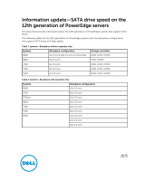 Dell PowerEdge R820 Owner's manual