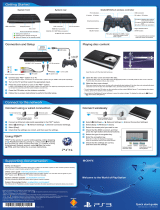 Mode PS3 CECH-4301A User manual