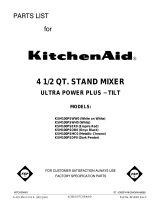 KitchenAid KSM100PSDP0 Template