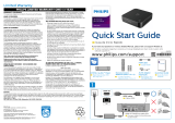 Philips BDP7501 Quick start guide
