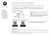 Motorola Home Focus66 Owner's manual