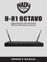 Nady U-81 User manual