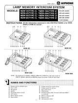 Aiphone NEM-30A/C User manual