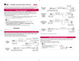 LG PH30JG User guide