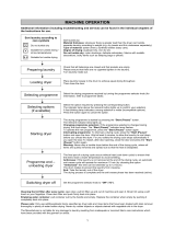 Whirlpool TK UNIQ 83A GBW User guide