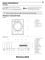 KitchenAid KTHW2 10855 Daily Reference Guide