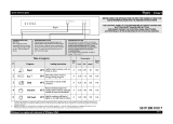 Whirlpool ADP 5300 WH User guide