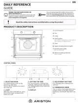 Hotpoint FA3 540 H IX A Daily Reference Guide
