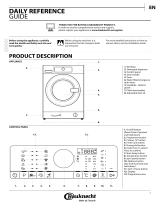 Bauknecht WA Premium 854 Z Daily Reference Guide