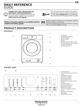 Hotpoint FCPR 10431 Daily Reference Guide