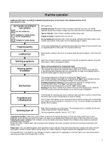 Whirlpool AZC 6571 User guide