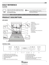 Hotpoint WBC 3C26 B Daily Reference Guide
