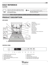 Hotpoint WIO 3T121 P Daily Reference Guide