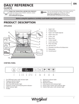 Whirlpool WCIC 3C26 PE Daily Reference Guide