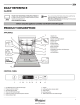 Hotpoint WIC 3B16 Owner's manual