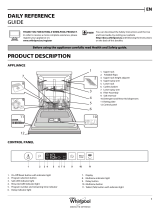 Hotpoint WRIC 3C26 Daily Reference Guide
