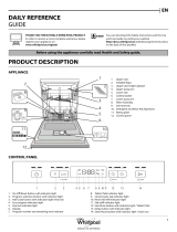 Hotpoint WFC3B16 Owner's manual