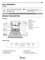 Hotpoint WFE 2B17 Daily Reference Guide