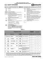 Whirlpool gsxp 701 power Owner's manual