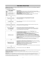 Whirlpool TRKA Koblenz 4580 User guide